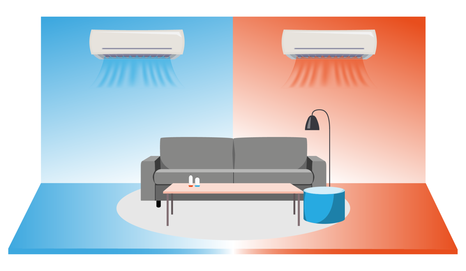 Verwarmen met een airco goedkoper dan gas? AircoGarant