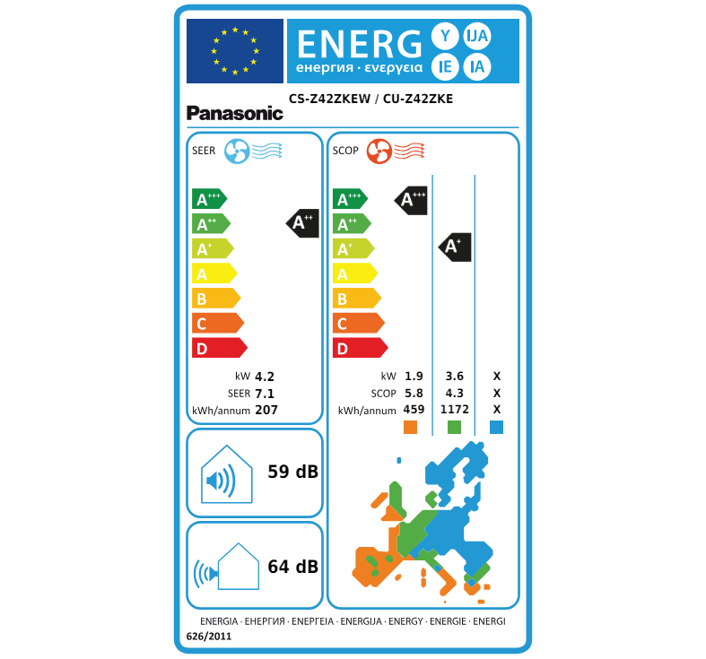 Panasonic Etherea split unit airco 4,2kW inverter XZ42-ZKE-H